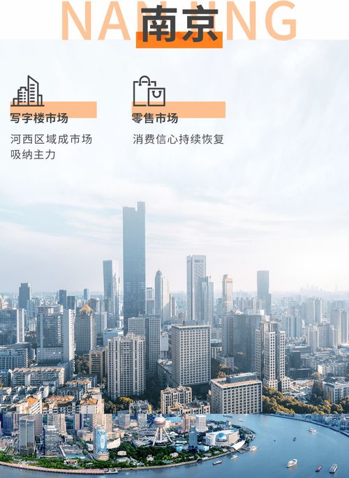 第一太平戴维斯发布2021第四季度上海 杭州 南京 武汉四城房地产市场回顾及展望